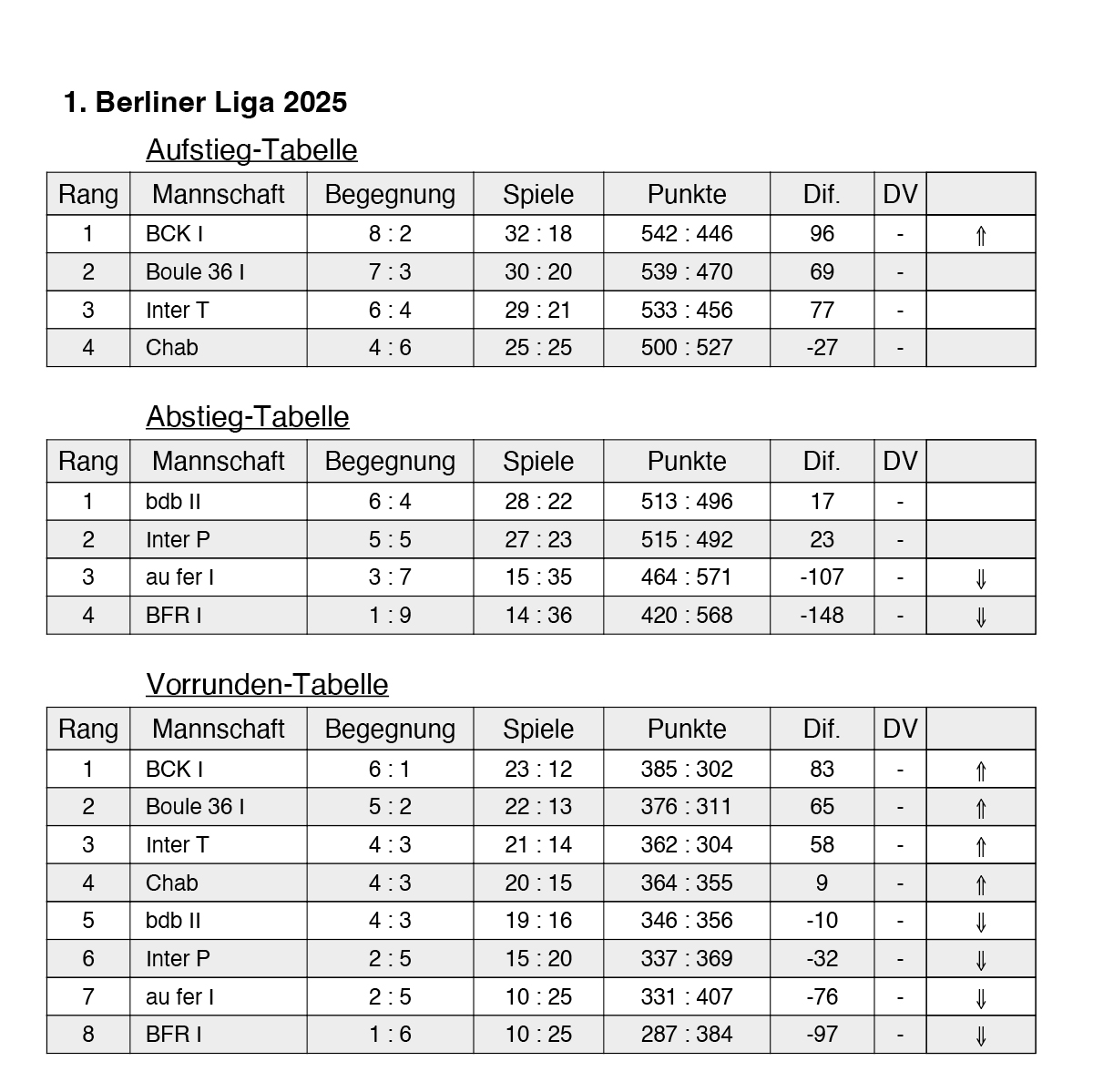 liga1